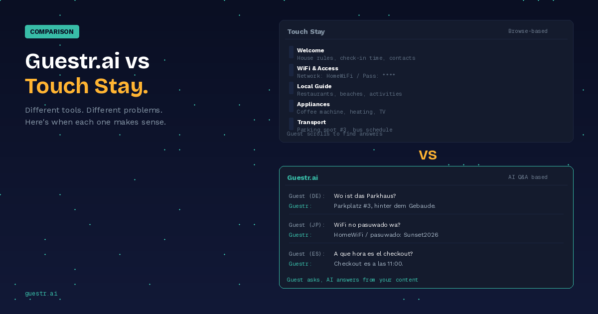Guestr.ai vs Touch Stay: Which Digital Guidebook Is Right for You?