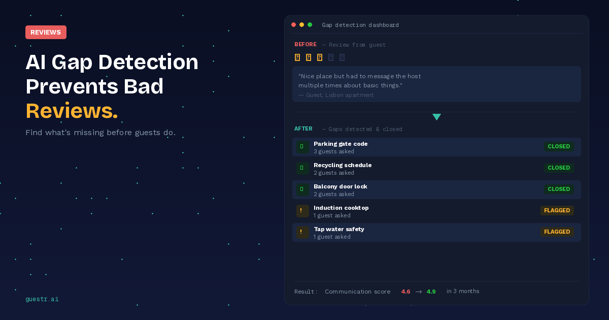 How AI Gap Detection Prevents Bad Reviews Before They Happen