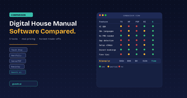 Digital House Manual Software Compared: 5 Tools for Property Managers (2026)