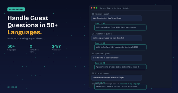 How to Handle Guest Questions in 50+ Languages Without Speaking Any of Them
