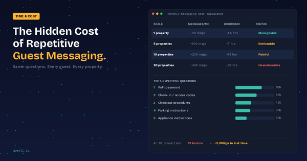 The Hidden Cost of Repetitive Guest Messaging (And How to Fix It)