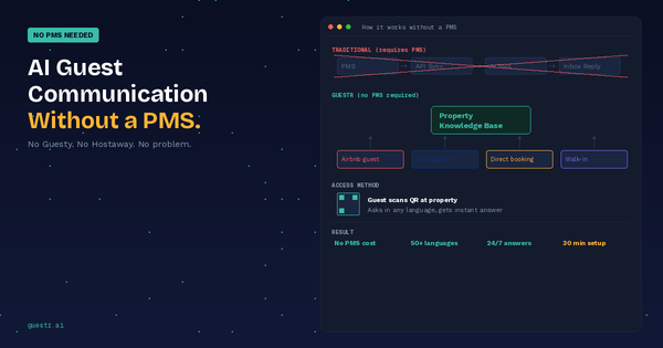 AI Guest Communication Without a PMS: Is It Possible?